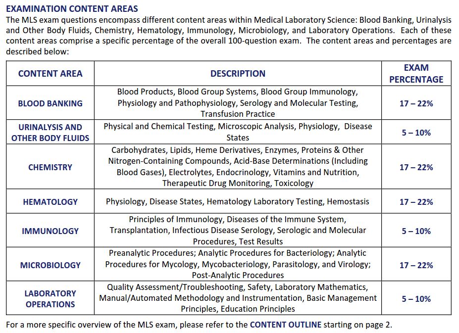 ascp2 – Doc Krizza-Almond